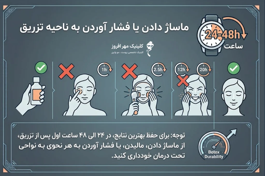 ماساژ دادن یا فشار آوردن به ناحیه تزریق