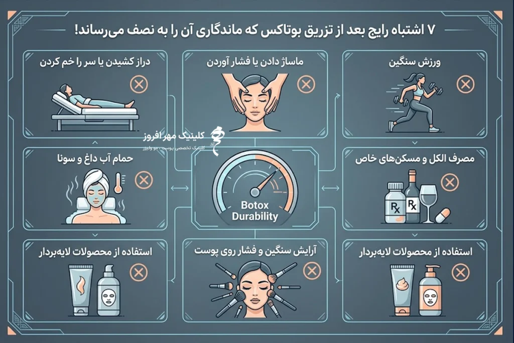 هفت اشتباه متداول پس از تزریق بوتاکس